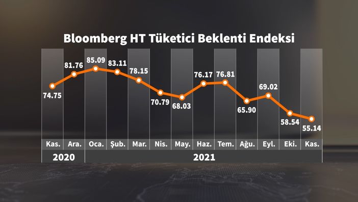 Tarih Keyfi