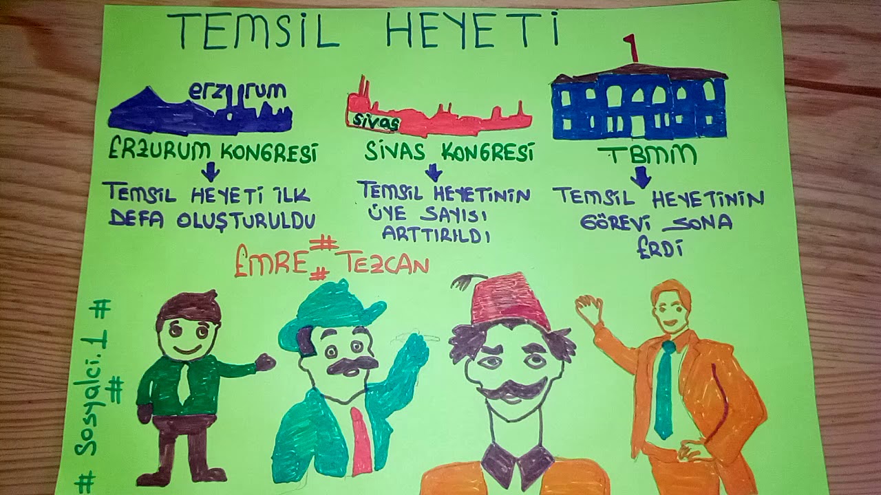 Temsil Heyeti