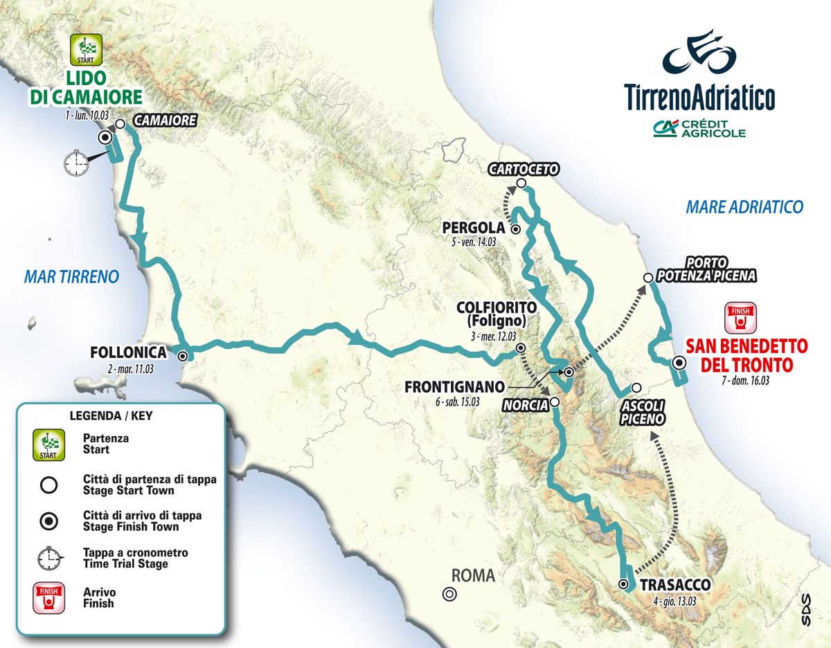 Tirreno-Adriatico | 3. Etap