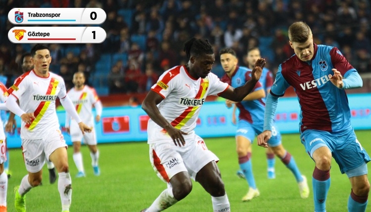 Trabzonspor - Pendikspor