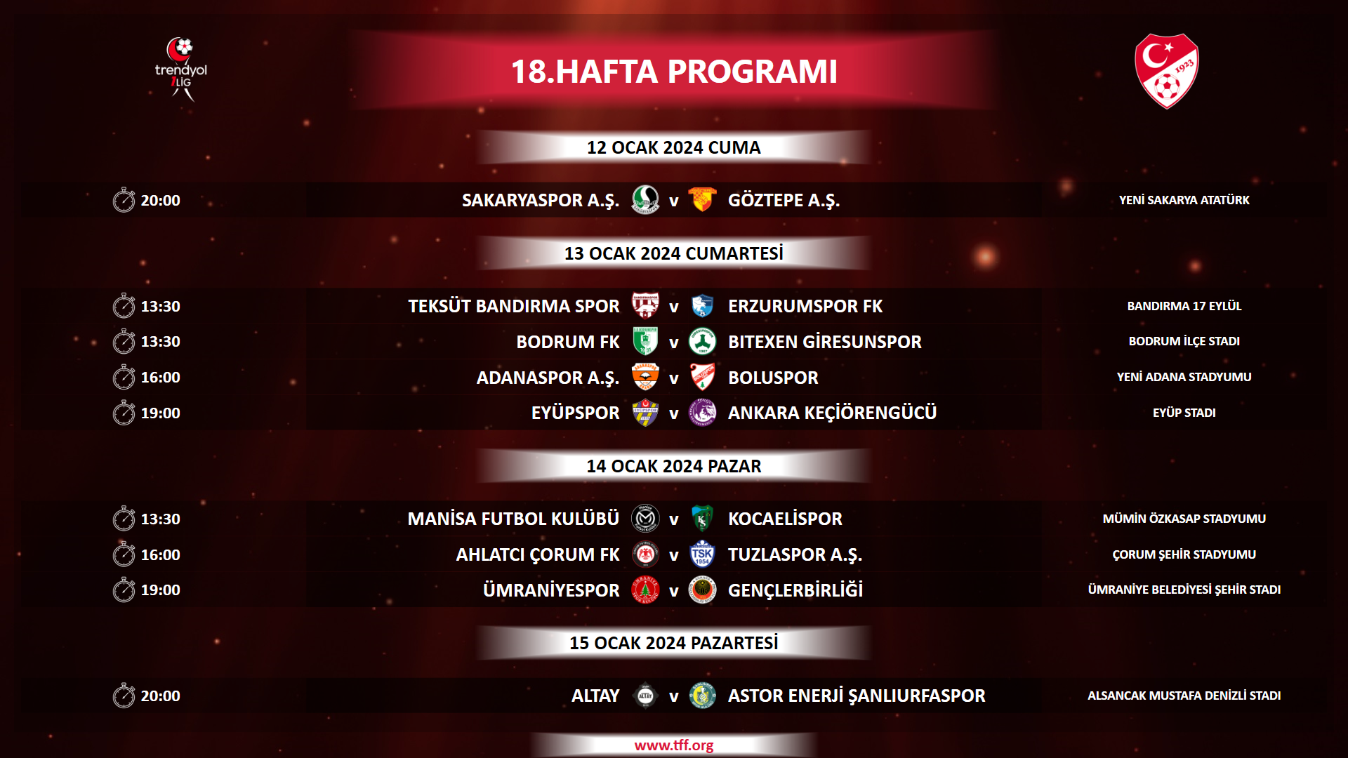 Trendyol 1. Lig Futbol Karşılaşması 18. Haftakocaelispor - A