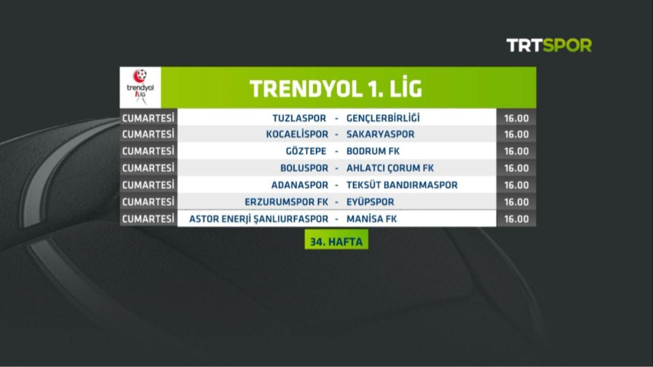 Trendyol 1. Lig Futbol Karşılaşması 35. Haftaamed Sportif Fa