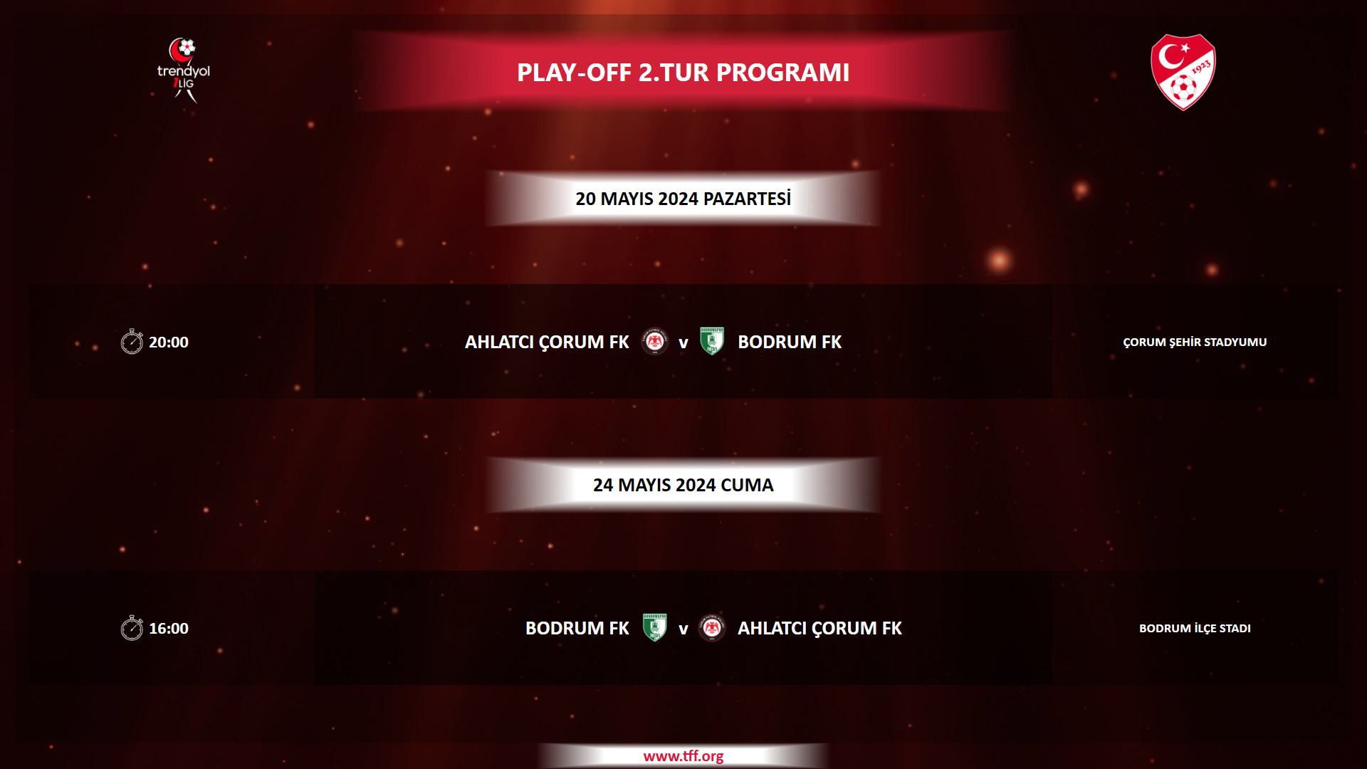 Trendyol 1. Lig Play Off 2. Tur Futbol Karşılaşması Özetler