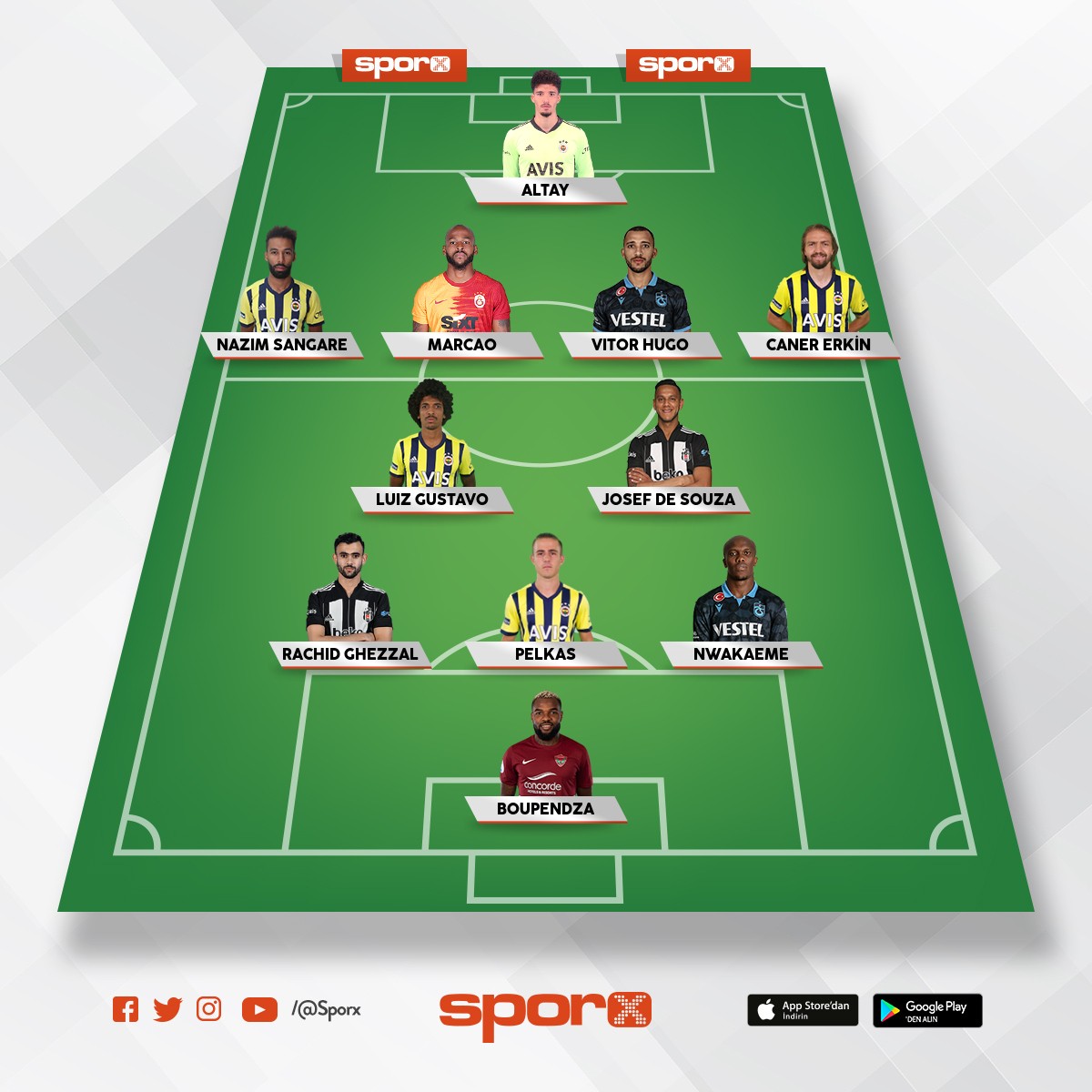 Trendyol Süper Lig En Güzel Kurtarışlar