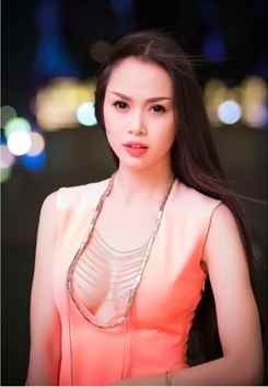 Truong Ngoc Anh