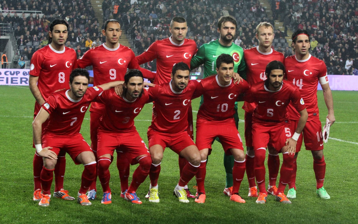 Türkiye - Macaristan