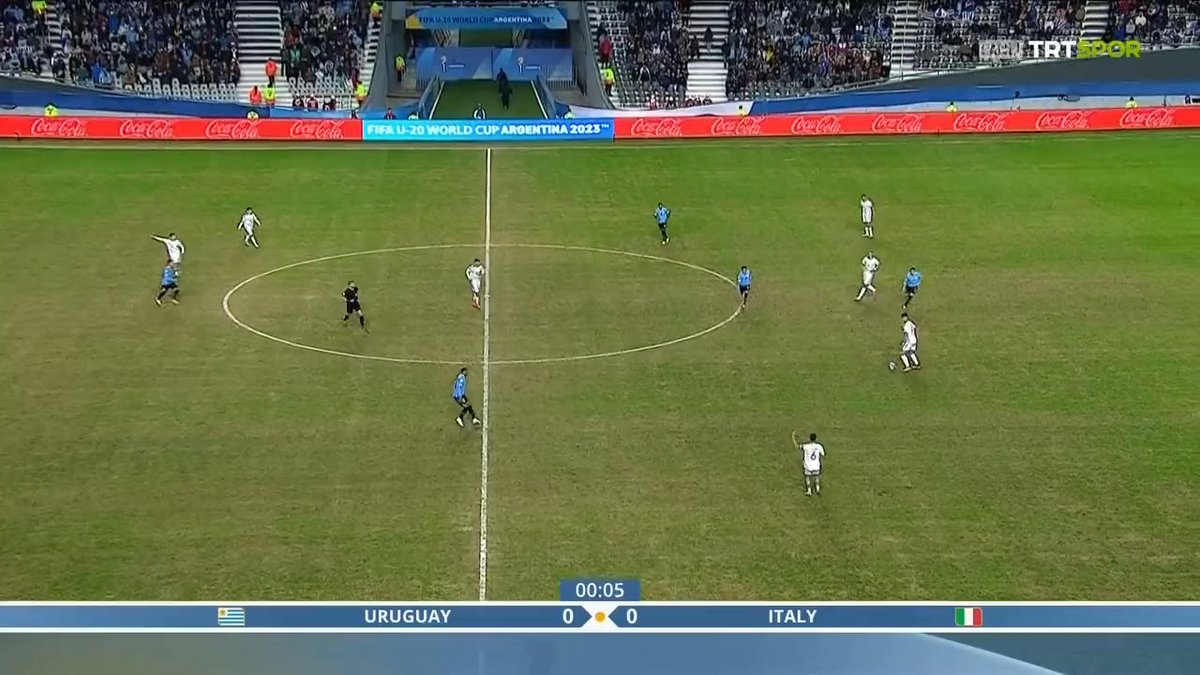 U20 Elit Ligtürkiye - Portekiz