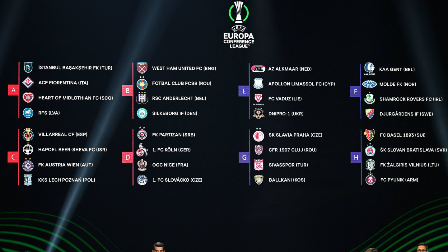 UEFA Avrupa Konferans Ligi Öne Çıkan Maçlar