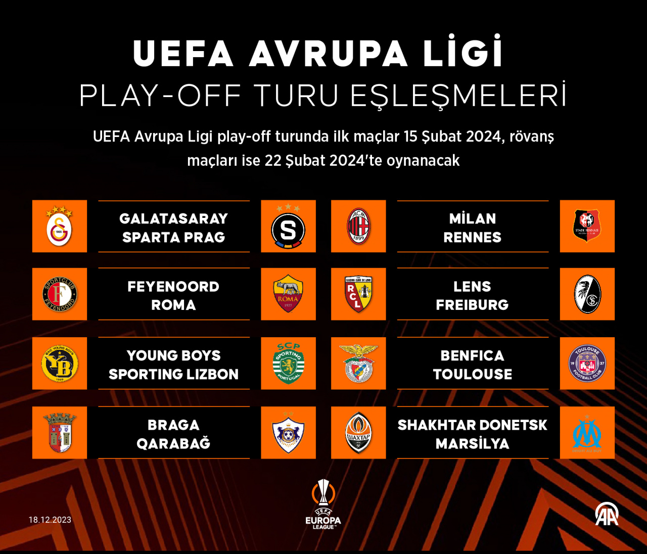 Uefa Avrupa Konferans Ligi Play Off 1.maçlar Özeti
