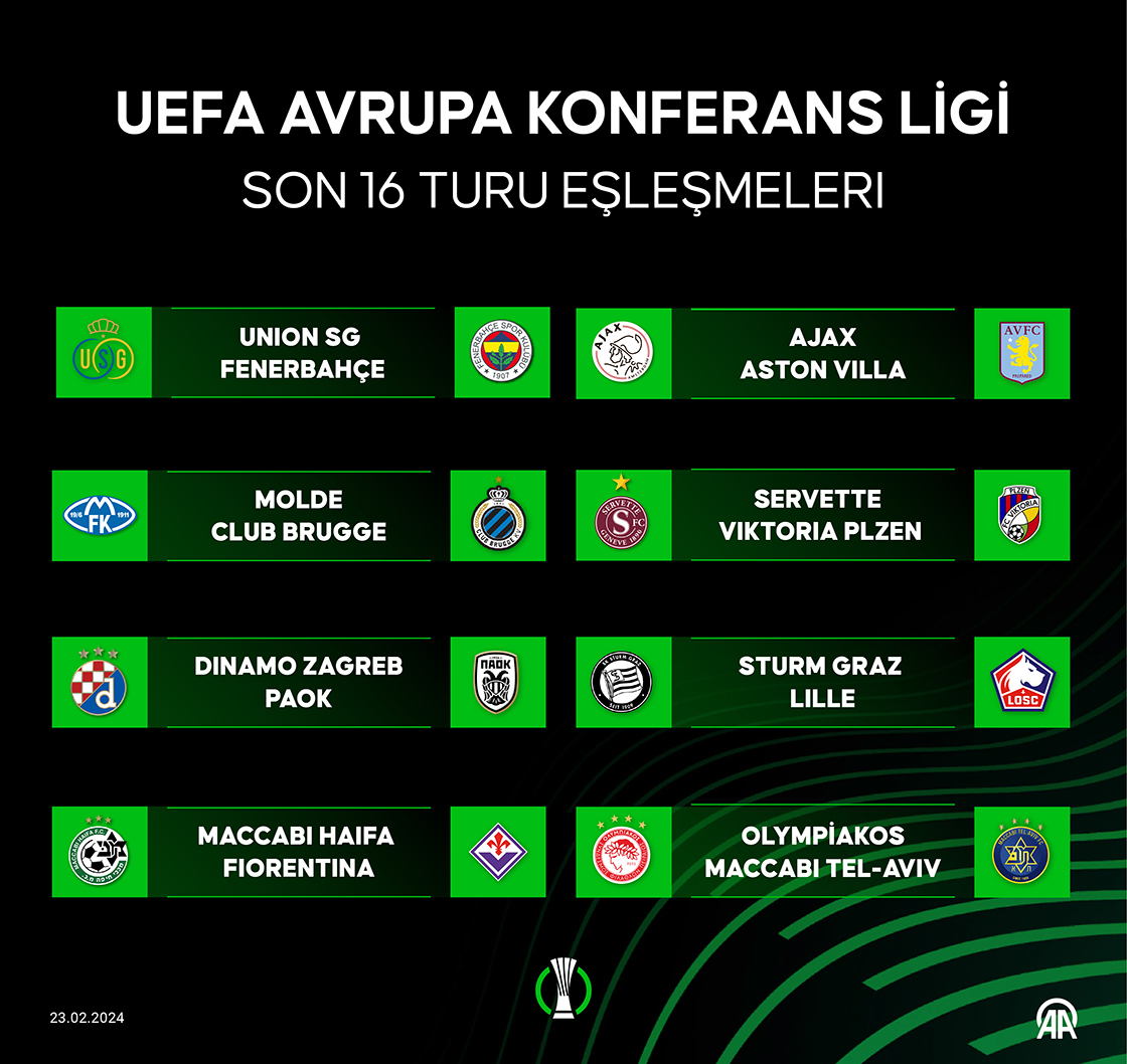 Uefa Avrupa Konferans Ligi Play Off 1.maçlarbaşakşehir - Un
