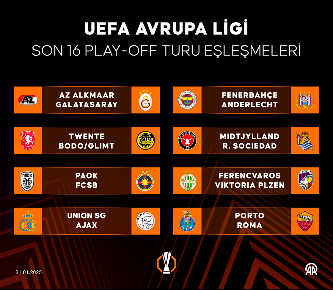 UEFA Avrupa Konferans Ligi Son 16 Play Off Turu Özetler