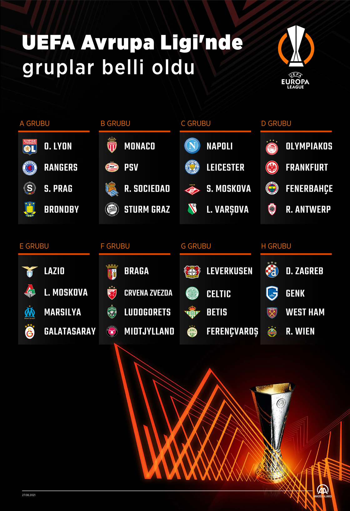 Uefa Avrupa Ligi Futbol Karşılaşmasıgalatasaray - Paok