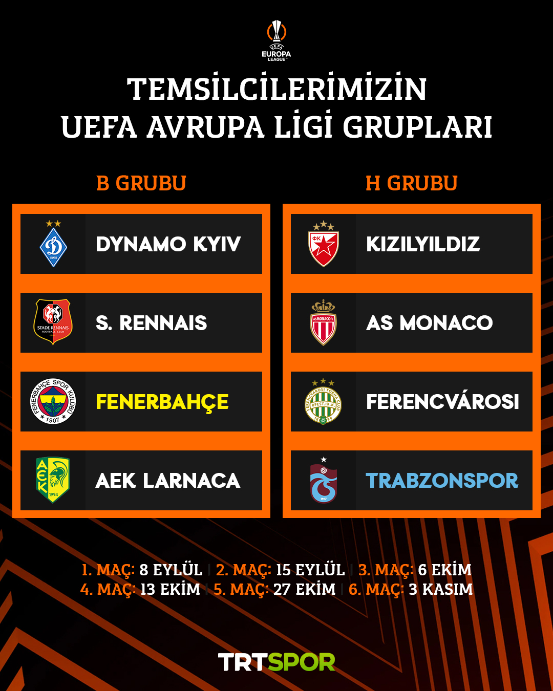 UEFA Avrupa Ligi Goller