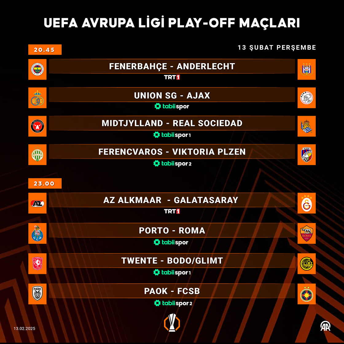 UEFA Avrupa Ligi Play Off 1. Maçların Özetleri