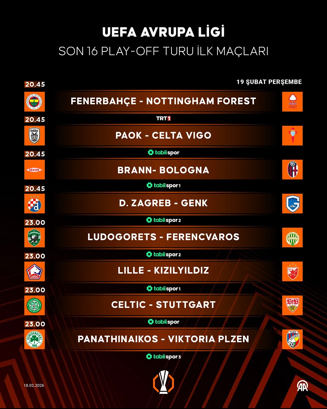 UEFA Avrupa Ligi Play Off Rövanş Turu Futbol Özeti