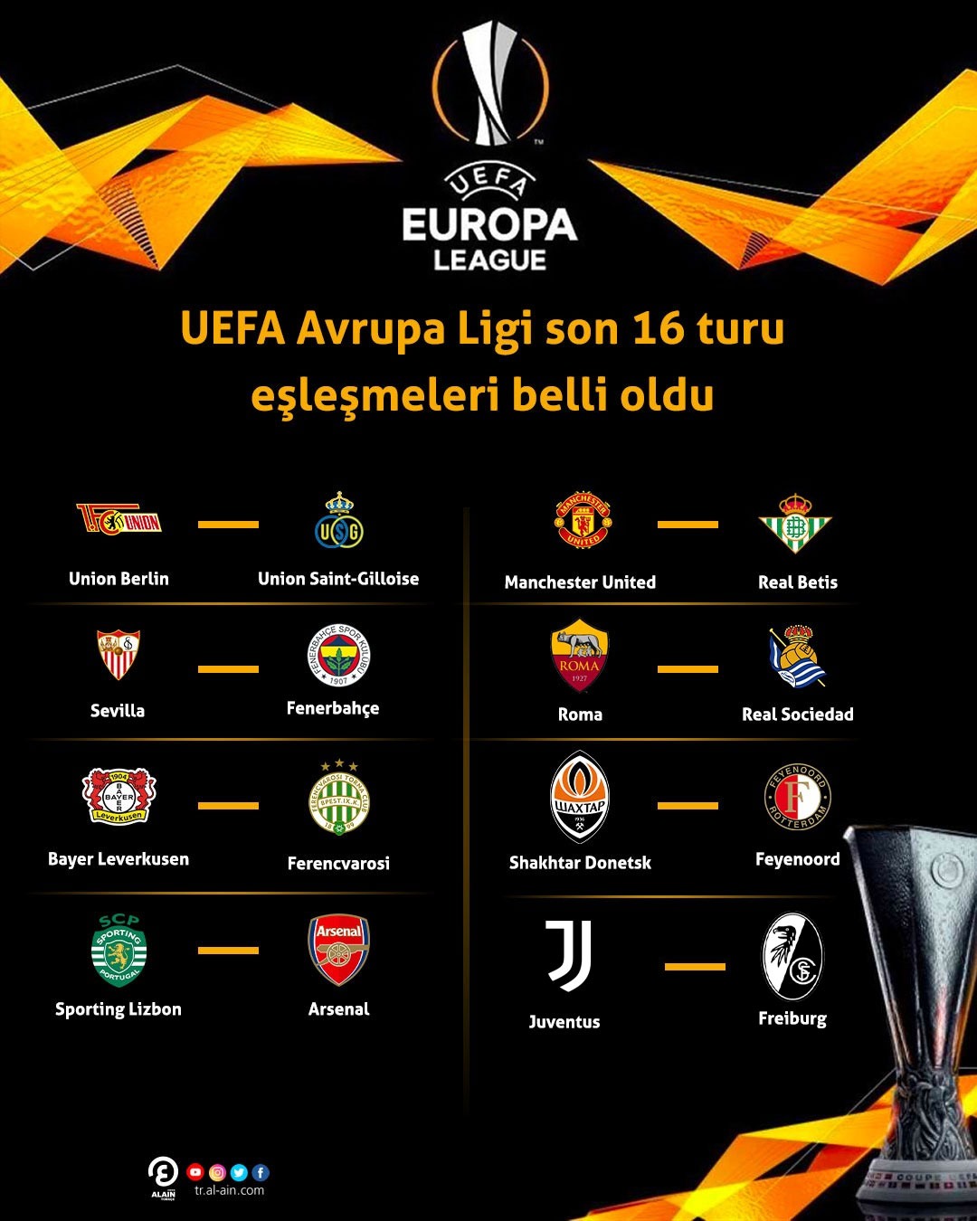 UEFA Avrupa Ligi Son 16 Futbol Maç Özetleri