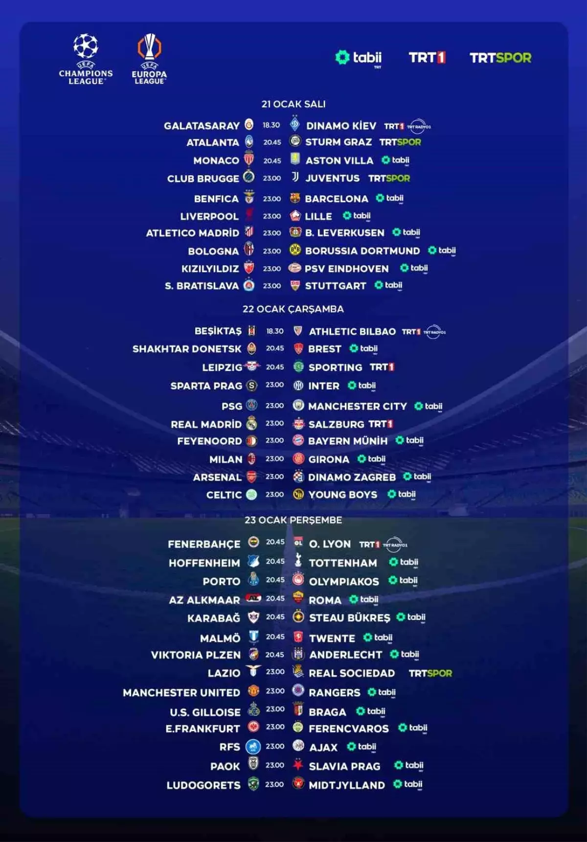 UEFA Şampiyonlar Ligi Öne Çıkan Maçlar