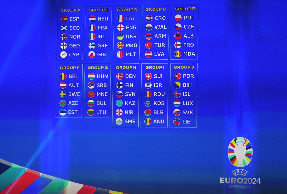 UEFA Euro 2024 Avrupa Şampiyonası Elemeleri