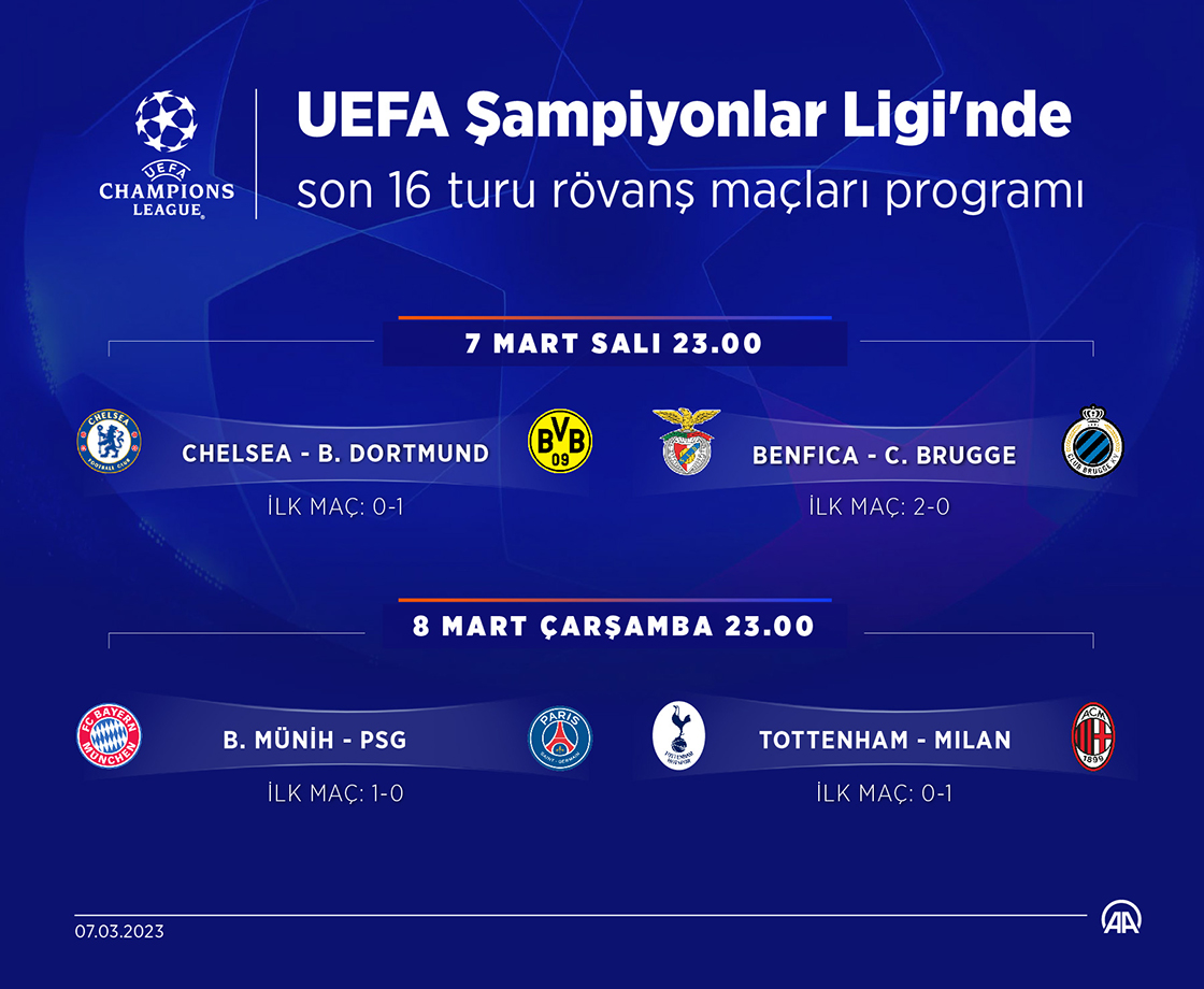 Uefa Şampiyonlar Ligi Rövanş Turu Futbol Karşılaşmasıpsg - A