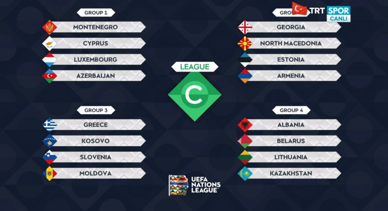 Uluslar Ligi Kura Çekimi Özel