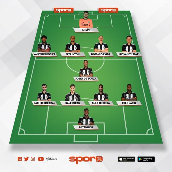 V.F.Karagümrük - Beşiktaş