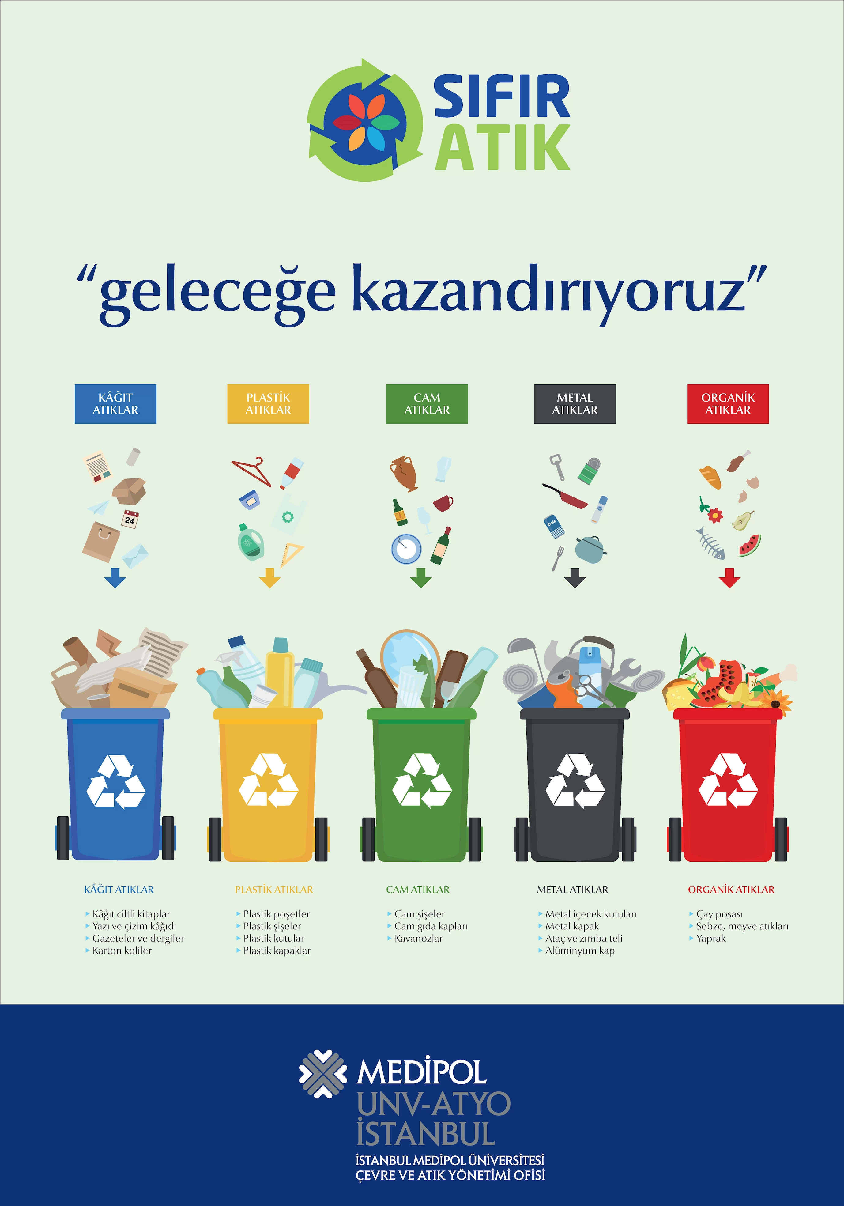 Yarınlar İçin Sıfır Atık