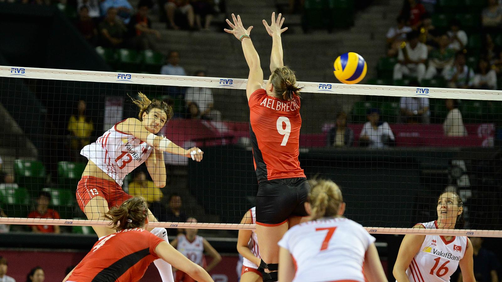 Yelken Dünya Şampiyonası